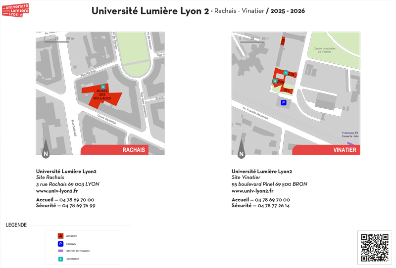 Plan des sites extérieurs
